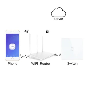 Minitiger Smart Home 4 Gang 1 spôsob Bezdrôtového WiFi Normy EÚ Dotykový Spínač Wall Light Switch,Biela Luxusné Krištáľové Sklo