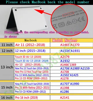 Nové puzdro pre MacBook 2020 Vzduchu 13 palcový A1466 A1932 A2179 Pro 11 12 13 15 16 Retina A1706 A1989 A2159 A2289 A2251 Priestor prípade